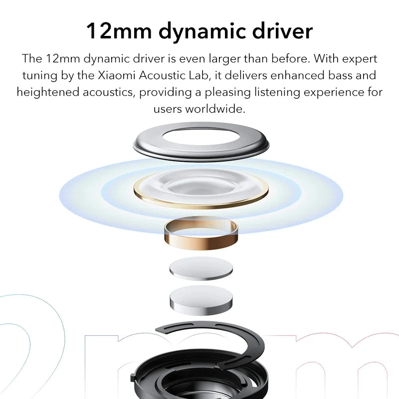 2023 Global Version Redmi Buds 4 Active Bluetooth 5.3 Earphone TWS up to 28 Hours Listening Noise Cancellation for Clear Calls