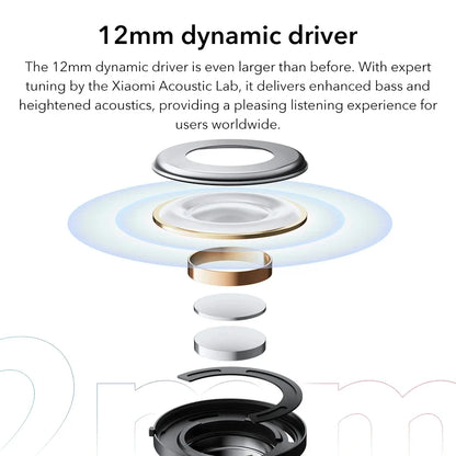 2023 Global Version Redmi Buds 4 Active Bluetooth 5.3 Earphone TWS up to 28 Hours Listening Noise Cancellation for Clear Calls